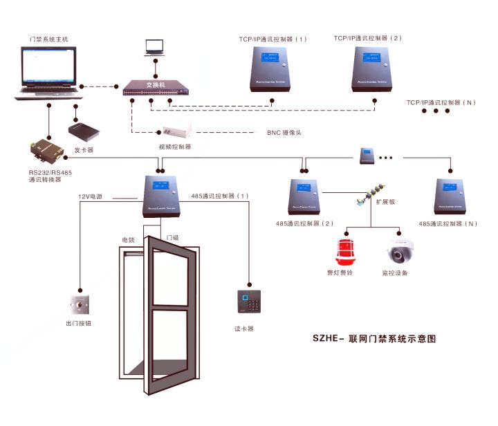星空体育综合app下载